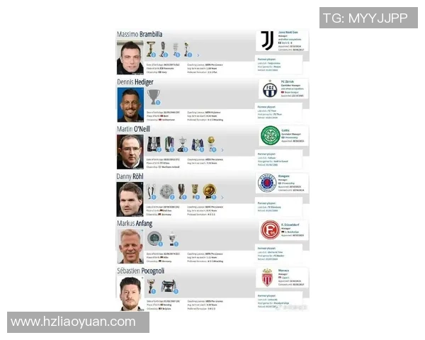 足球历史上十大最忠诚球员排名：他们为俱乐部倾尽全力的故事